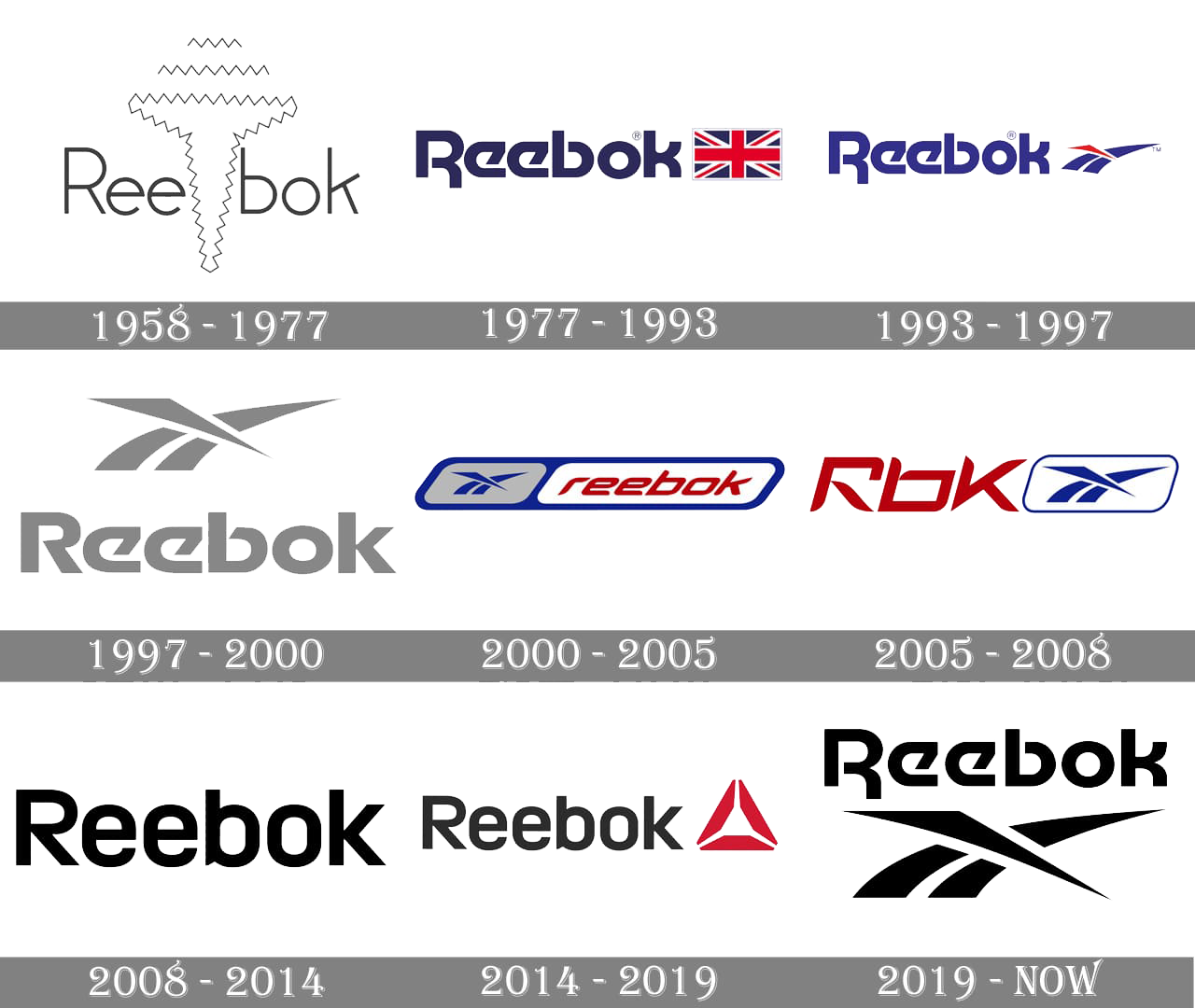 Reebok-Logo-history.png