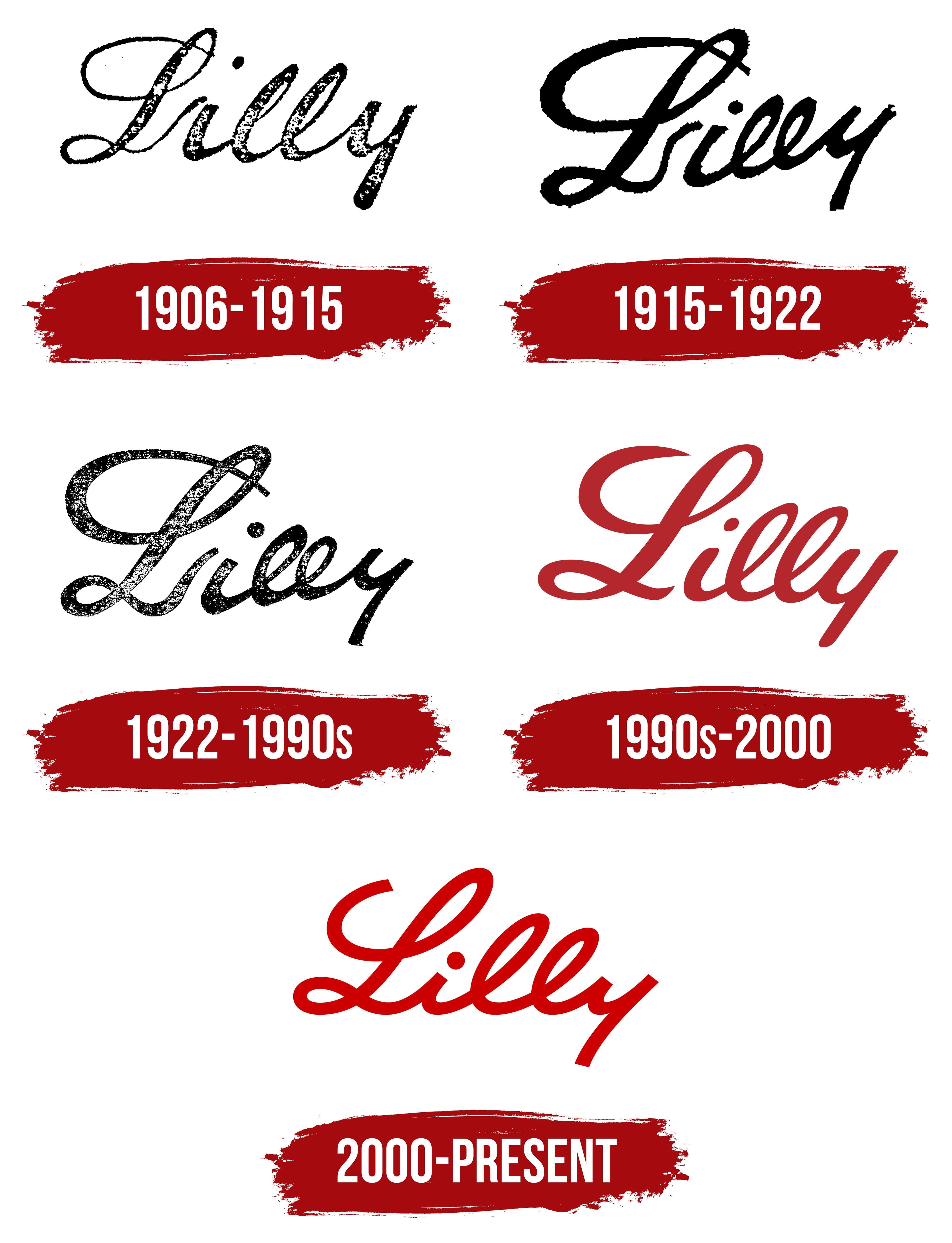 Eli-Lilly-Logo-History.jpg