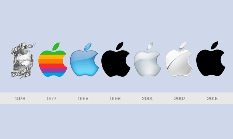 Apple-Logo-Timeline.jpg